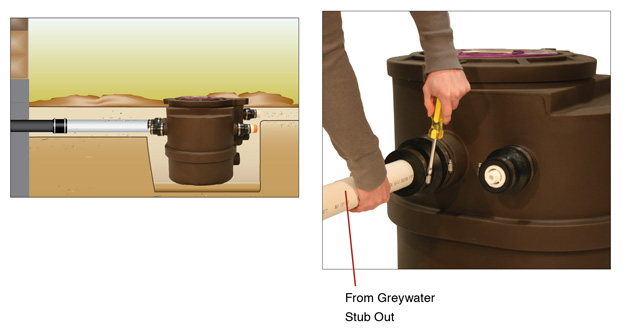 Connect Grey Water System